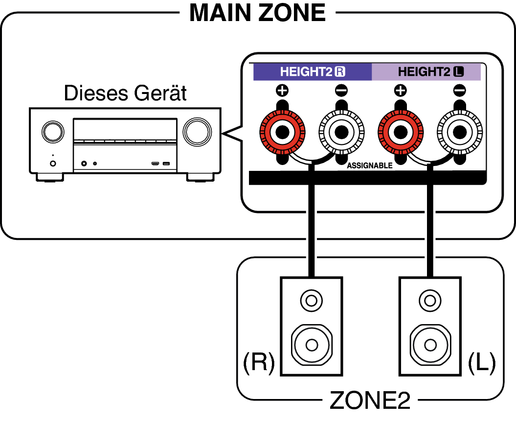 Pict ZONE Audio2 X36E3